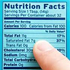 Nutrition rating, labeling system proposed